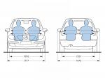 Mercedes-Benz B-Class 2006 года